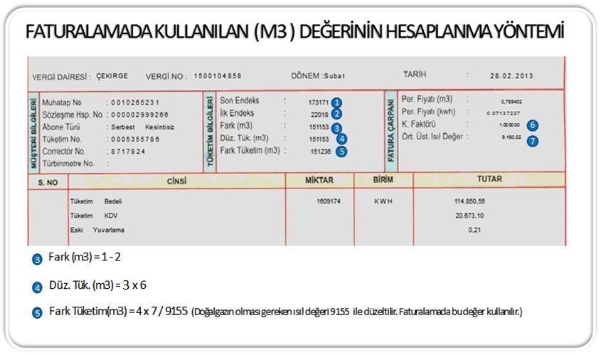 Sanayi Doğalgaz Hesaplama